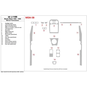 Mazda Miata 1994-1998 Full Set, Manual Gear Box Interior BD Dash Trim Kit 2