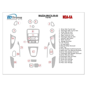 Mazda Miata 1999-2000 Full Set, 19 Parts set Interior BD Dash Trim Kit 2