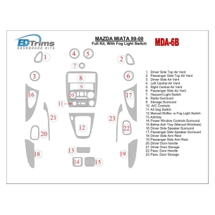Mazda Miata 1999-2000 Full Set, With Fog Light Switch Interior BD Dash Trim Kit 2
