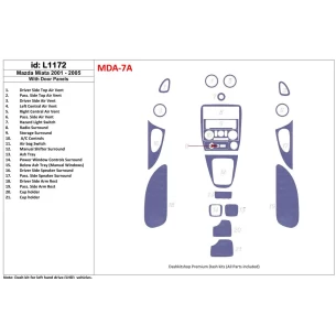 Mazda Miata 2001-2005 With Door panels, 21 Parts set Interior BD Dash Trim Kit