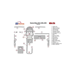 Mazda Miata 2006-2008 Full Set Interior BD Dash Trim Kit 2