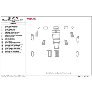 Mazda Milenia 1997-1998 Basic Set, Without OEM, 19 Parts set Interior BD Dash Trim Kit