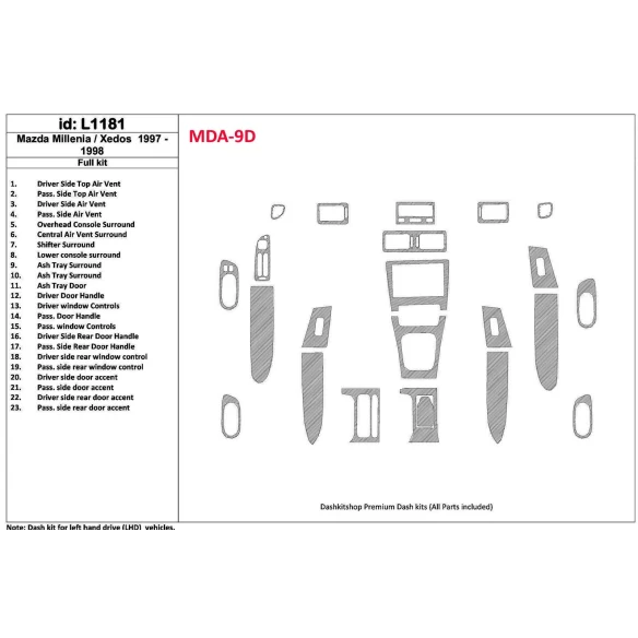 Mazda Milenia 1997-1998 Without Fabric, 23 Parts set Interior BD Dash Trim Kit
