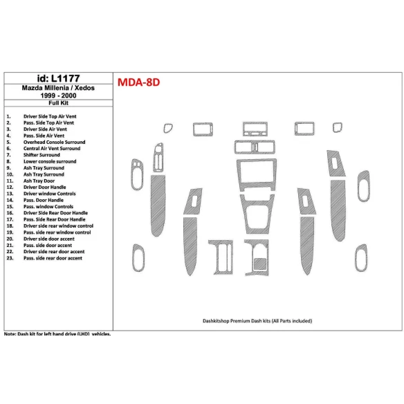 Mazda Milenia 1999-2000 Without Fabric, 23 Parts set Interior BD Dash Trim Kit
