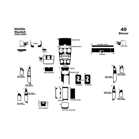 Mazda Premacy 2003-2005 3D Interior Dashboard Trim Kit Dash Trim Dekor 40-Parts