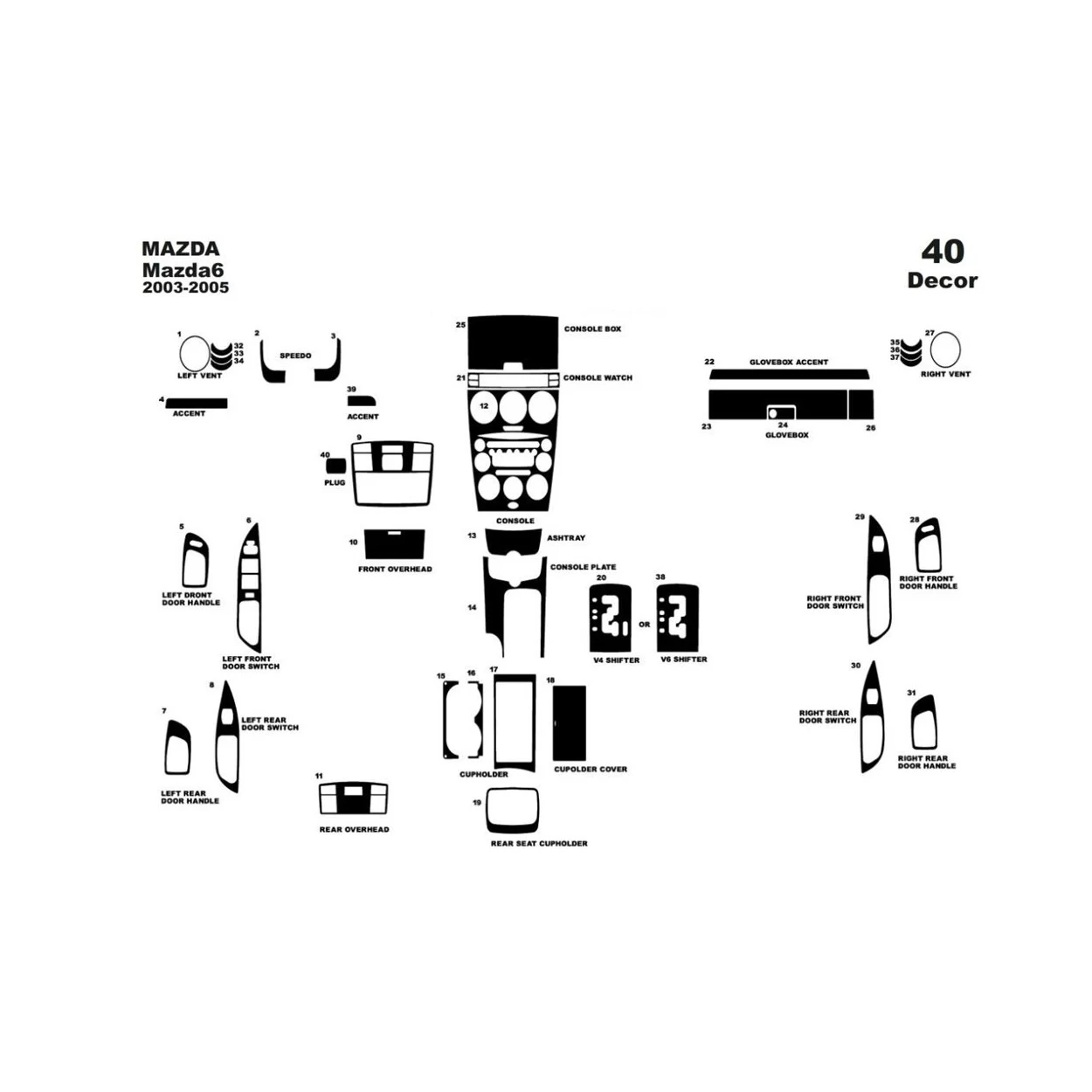 Mazda Premacy 2003-2005 3D Interior Dashboard Trim Kit Dash Trim Dekor 40-Parts