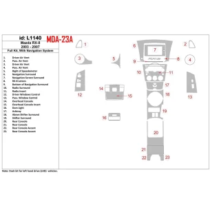 Mazda RX-8 2003-2007 Full Set, With NAVI system Interior BD Dash Trim Kit 2