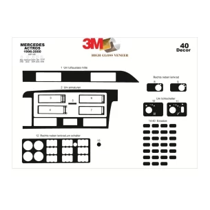 Mercedes Actros 05.96-01.00 3D Interior Dashboard Trim Kit Dash Trim Dekor 40-Parts 2