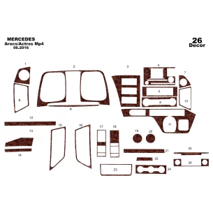 Mercedes Actros Antos 09.2016 3D Interior Dashboard Trim Kit Dash Trim Dekor 26-Parts 2
