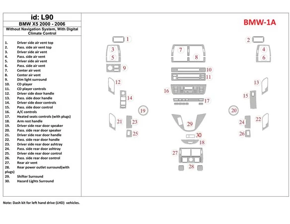 BMW X5 2000-2006 Without NAVI system, Automatic Gearbox AC Control Interior BD Dash Trim Kit - 1 - Interior Dash Trim Kit