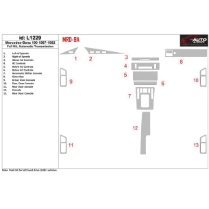 Mercedes Benz 190 1987-1992 Full Set, Automatic Gear Interior BD Dash Trim Kit 2