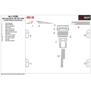 Mercedes Benz 190 1987-1992 Full Set, Manual Gear Box Interior BD Dash Trim Kit 2