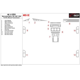 Mercedes Benz 190 1987-1992 Full Set, Manual Gear Box, With Sport Gauges Interior BD Dash Trim Kit 2