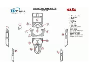 Nissan Note 2014-UP Basic Set Interior BD Dash Trim Kit