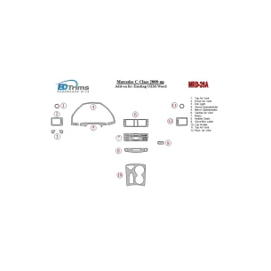 Mercedes Benz C Class 2008-UP Full Set Interior BD Dash Trim Kit 2