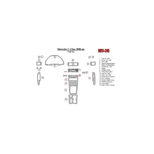 Mercedes Benz C Class 2008-UP Full Set Interior BD Dash Trim Kit