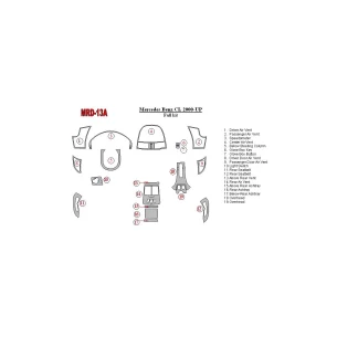 Mercedes Benz CL Class 2000-UP Full Set Interior BD Dash Trim Kit