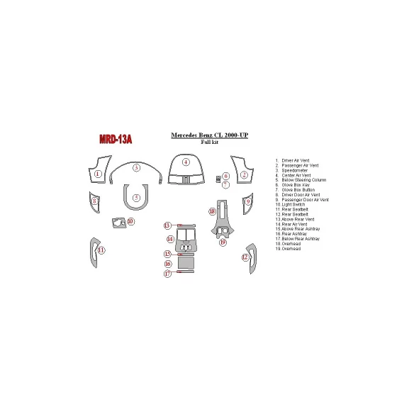 Mercedes Benz CL Class 2000-UP Full Set Interior BD Dash Trim Kit
