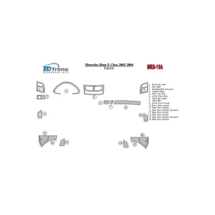 Mercedes Benz E Class W211 2003-UP Full Set Interior BD Dash Trim Kit 2