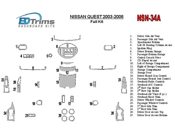 Nissan Quest 2003-2006 Full Set Interior BD Dash Trim Kit - 1 - Interior Dash Trim Kit