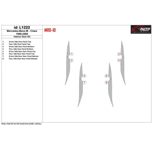 Mercedes Benz M Class 1998-2005 Interior Doors Kit Interior BD Dash Trim Kit