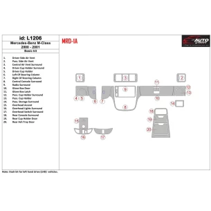 Mercedes Benz M Class 2000-2001 Base Kit Interior BD Dash Trim Kit