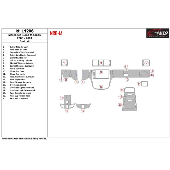 Mercedes Benz M Class 2000-2001 Base Kit Interior BD Dash Trim Kit