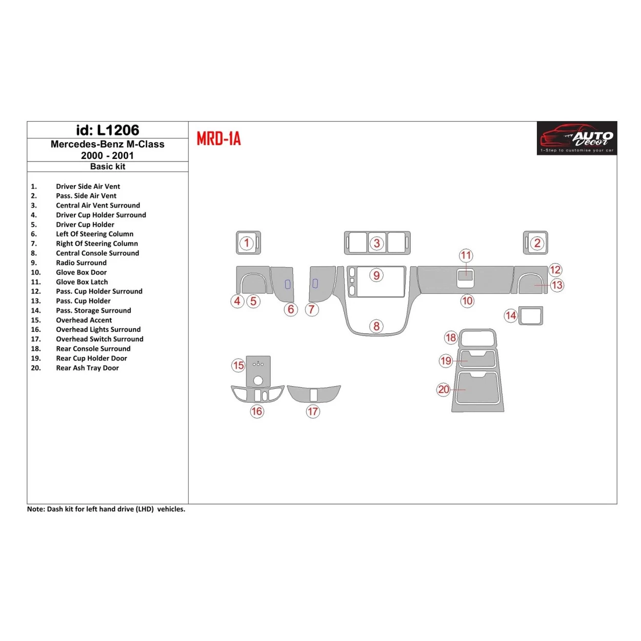 Mercedes Benz M Class 2000-2001 Base Kit Interior BD Dash Trim Kit