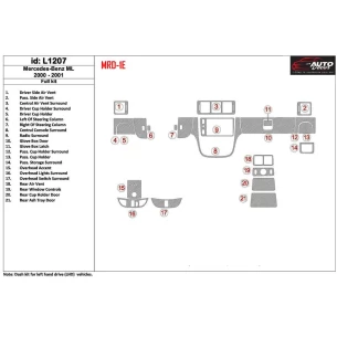 Mercedes Benz M Class 2000-2001 Doors Kit Interior BD Dash Trim Kit