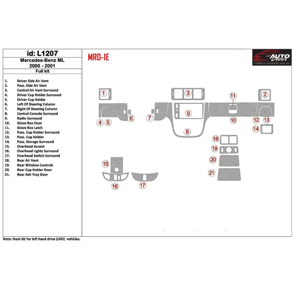 Mercedes Benz M Class 2000-2001 Doors Kit Interior BD Dash Trim Kit