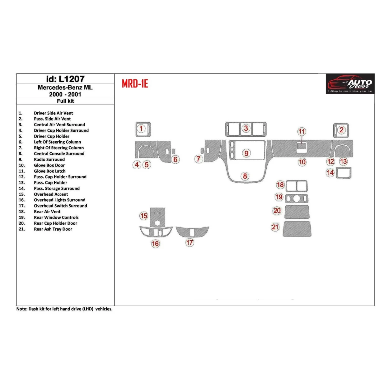 Mercedes Benz M Class 2000-2001 Doors Kit Interior BD Dash Trim Kit