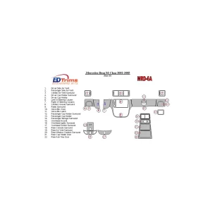 Mercedes Benz M Class 2002-2005 Base Kit Interior BD Dash Trim Kit