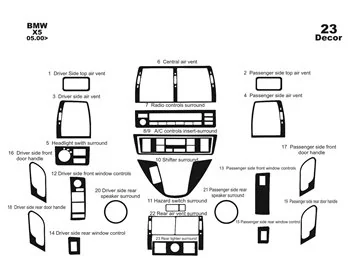 BMW X5 E53 05.2000 3D Interior Dashboard Trim Kit Dash Trim Dekor 23-Parts - 1 - Interior Dash Trim Kit