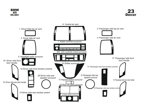 Ford Transit 01.95-04.97 3M 3D Car Tuning Interior Tuning Interior Customisation UK Right Hand Drive Australia Dashboard Trim Ki