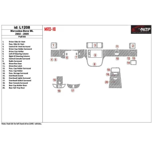 Mercedes Benz M Class 2002-2005 Full Set Interior BD Dash Trim Kit