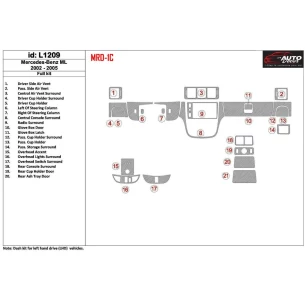 Mercedes Benz M Class 2002-2005 Full Set, ML55 Interior BD Dash Trim Kit