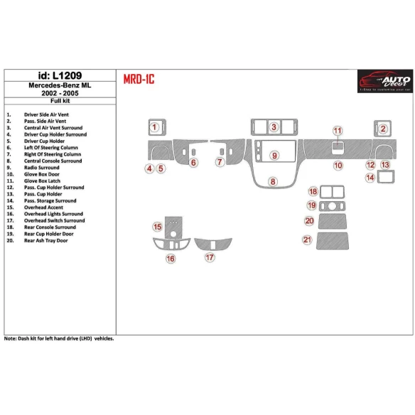 Mercedes Benz M Class 2002-2005 Full Set, ML55 Interior BD Dash Trim Kit