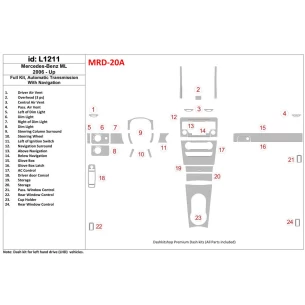 Mercedes Benz ML W164 Class 2006-UP Full Set, Automatic Gear, With NAVI Interior BD Dash Trim Kit 2