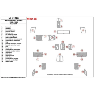 Mercedes Benz S Class 1992-1999 Full Set, OEM Compliance Interior BD Dash Trim Kit