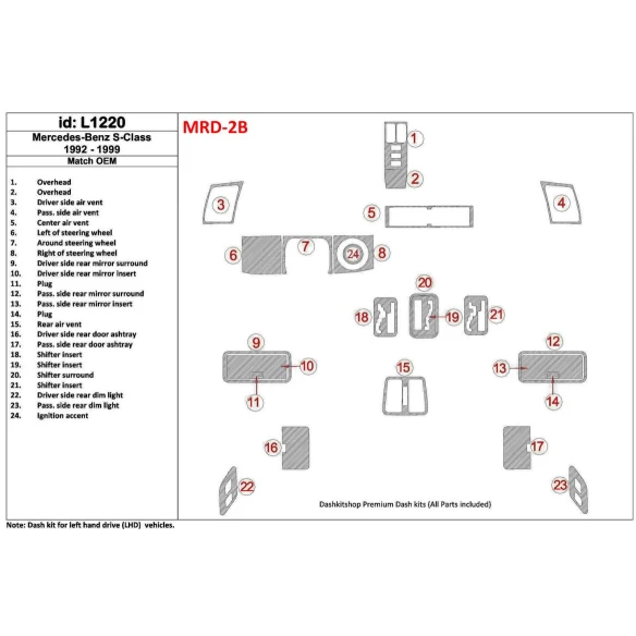 Mercedes Benz S Class 1992-1999 Full Set, OEM Compliance Interior BD Dash Trim Kit