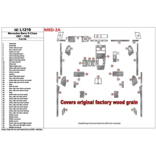 Mercedes Benz S Class W140 1997-1999 Full Set, Cover All OEM Wood Kit Interior BD Dash Trim Kit 2