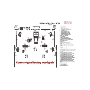 Mercedes Benz S Class W140 1997-1999 Full Set, Cover All OEM Wood Kit Interior BD Dash Trim Kit