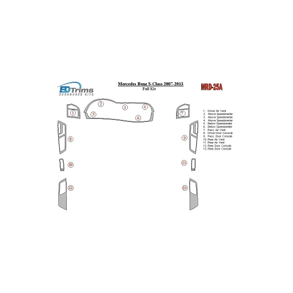 Mercedes Benz S Class 2007-UP Full Set, OEM Compliance Interior BD Dash Trim Kit