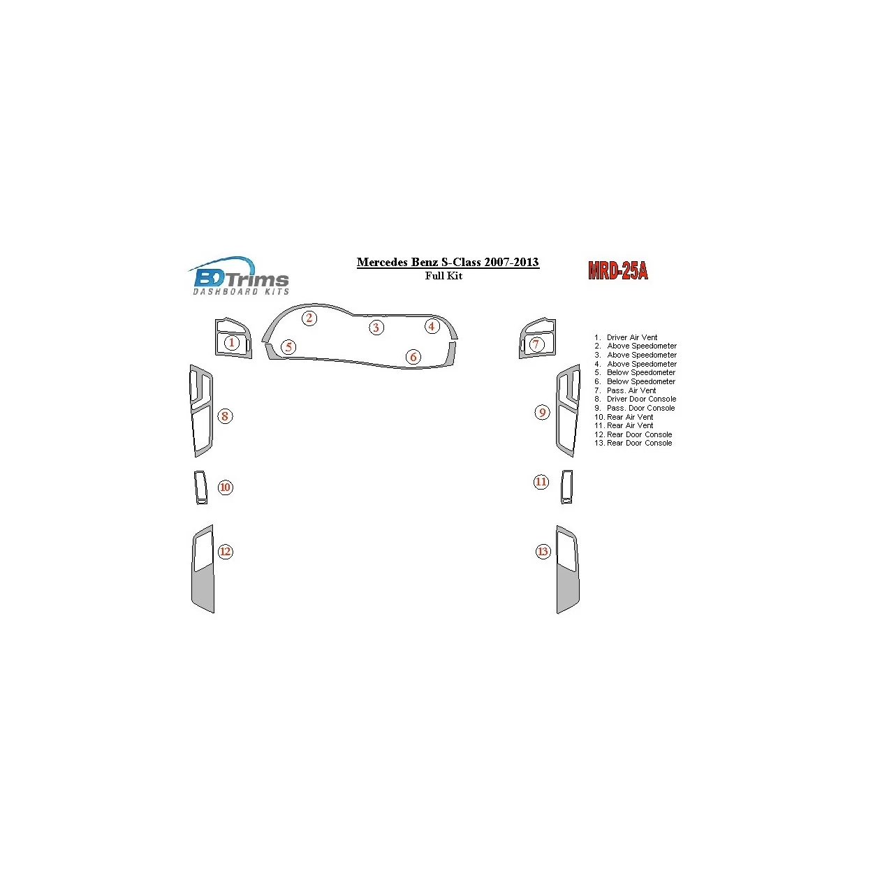 Mercedes Benz S Class 2007-UP Full Set, OEM Compliance Interior BD Dash Trim Kit