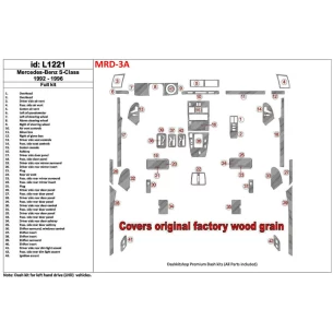 Mercedes Benz S Class W140 1992-1996 Full Set, Cover All OEM Wood Kit Interior BD Dash Trim Kit 2
