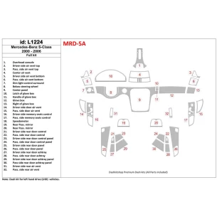Mercedes Benz S Class W220 2000-2006 OEM Compliance Interior BD Dash Trim Kit 2