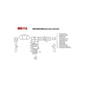 Mercedes Benz SLK 1998-2000 Full Set, OEM Compliance Interior BD Dash Trim Kit 2