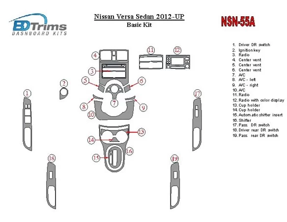 Nissan Versa 2012-UP Basic Set Interior BD Dash Trim Kit - 1 - Interior Dash Trim Kit