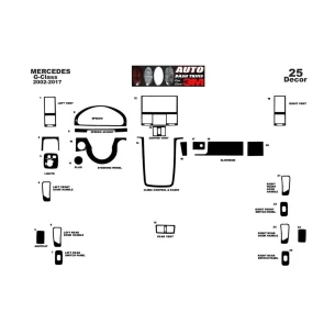 Mercedes G-Class X463 3D Interior Dashboard Trim Kit Dash Trim Dekor 25-Parts 2
