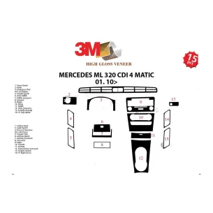 Mercedes ML-Class W164 01.2010 3D Interior Dashboard Trim Kit Dash Trim Dekor 13-Parts 2
